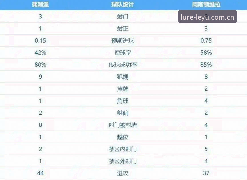 深度揭秘：埃梅里欧联五冠王背后的战术革命与维拉30年冠军荒的终结